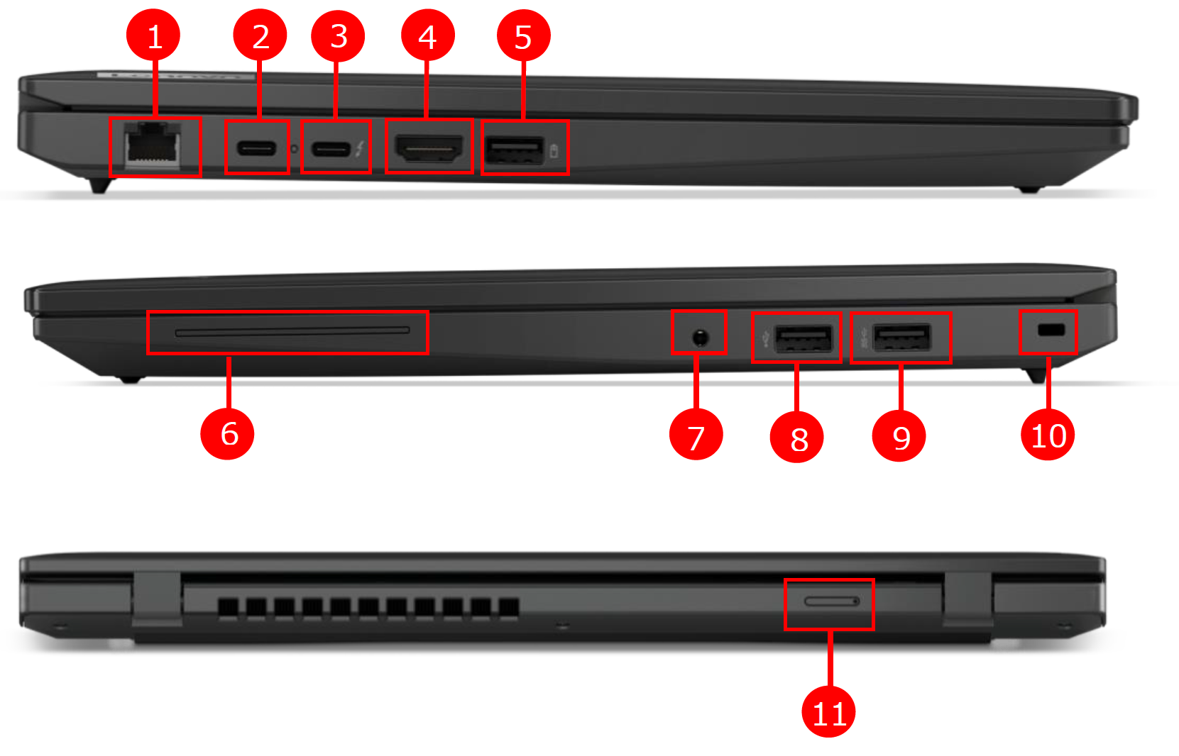 ThinkPad L16 Gen 1 の概要 | Lenovo Tech ブログ